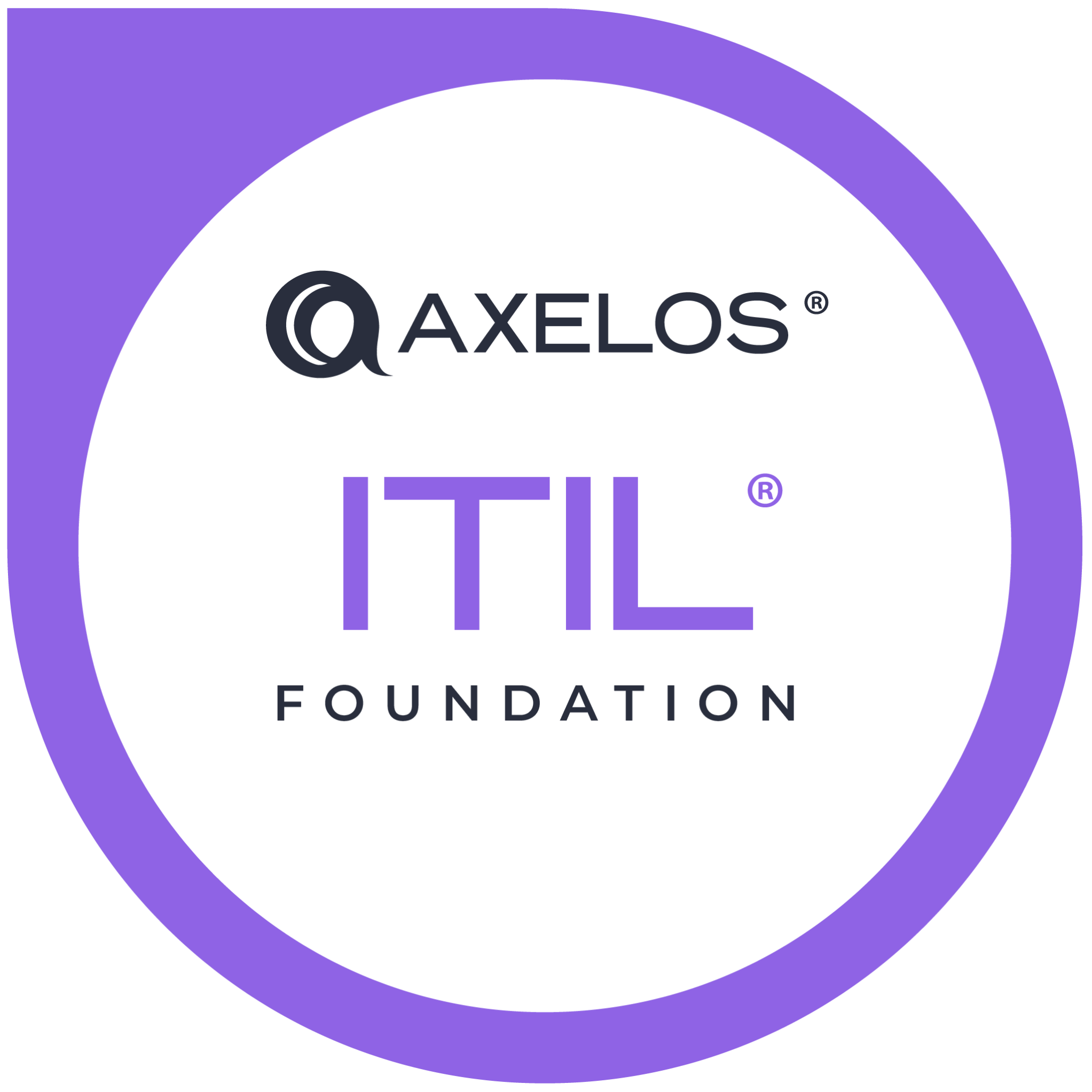 ITIL Foundation Certification in IT Service Management badge